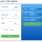 How to Create a Lones Calculator Using HTML, CSS, and JavaScript (2025 Guide)